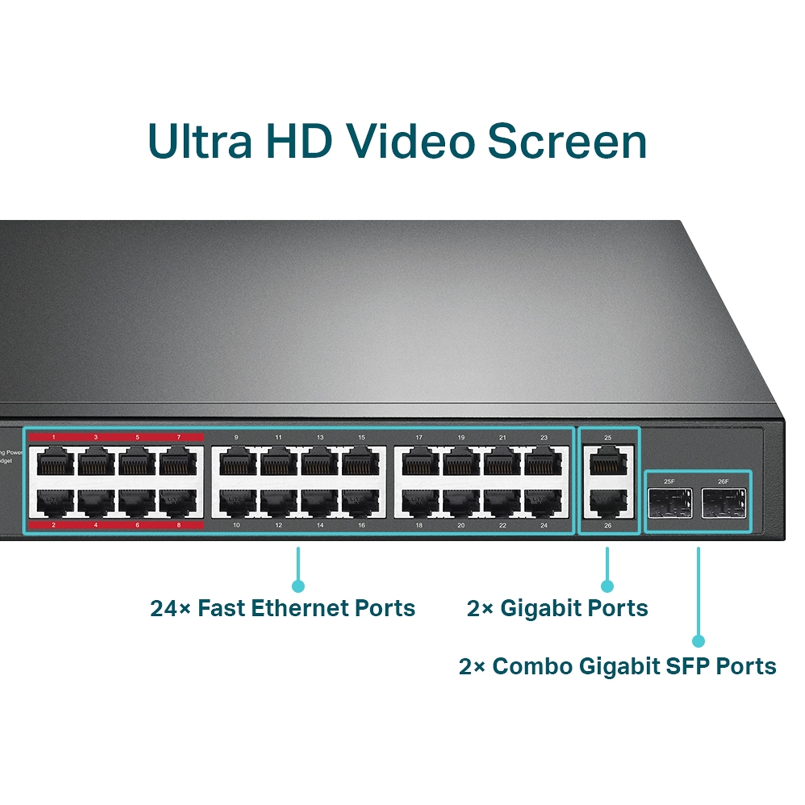 TP-Link TL-SL1226P 24-Port Metal 10/100Mbps + 2-Port Gigabit Unmanaged PoE+ Switch (250W)